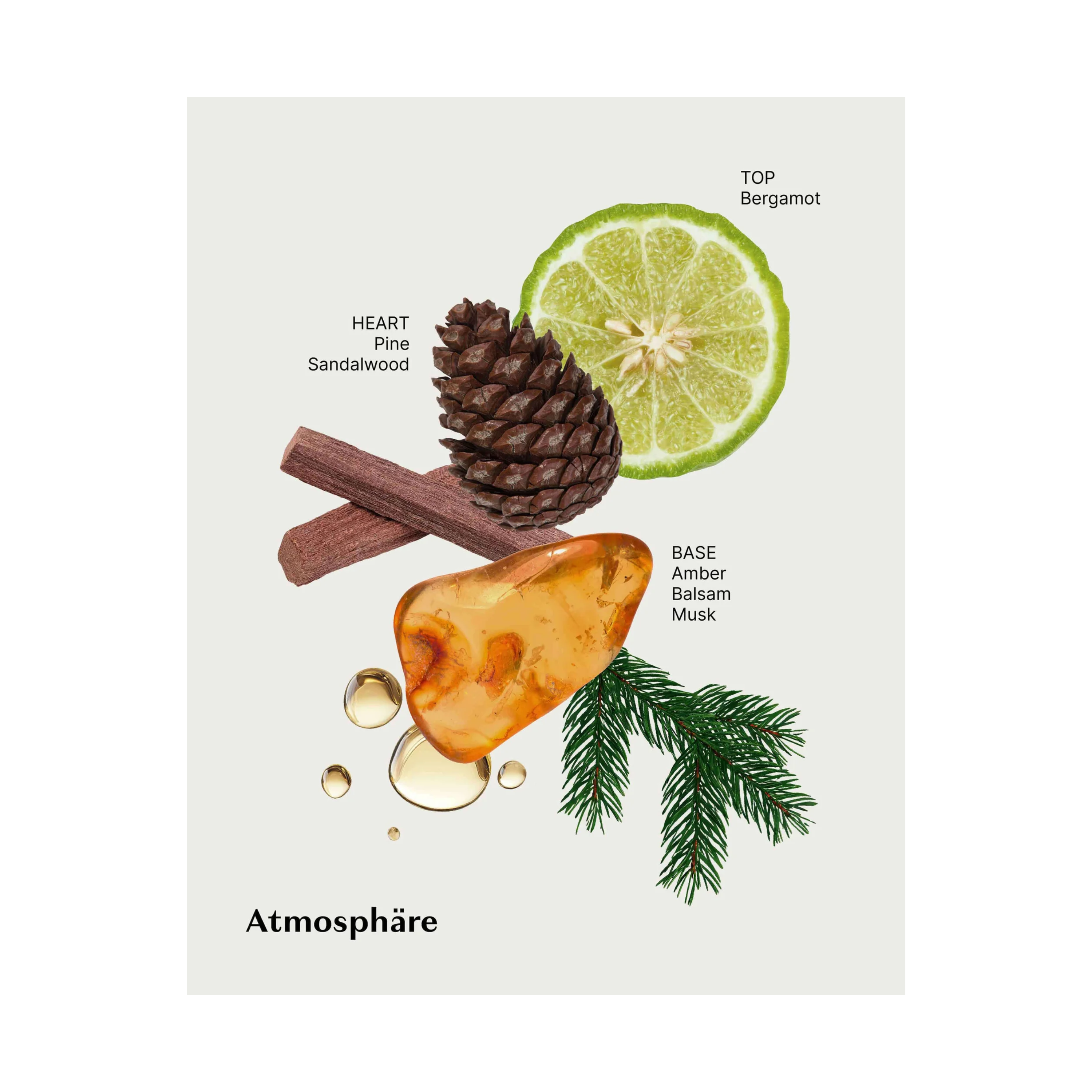 Aromatic Candles