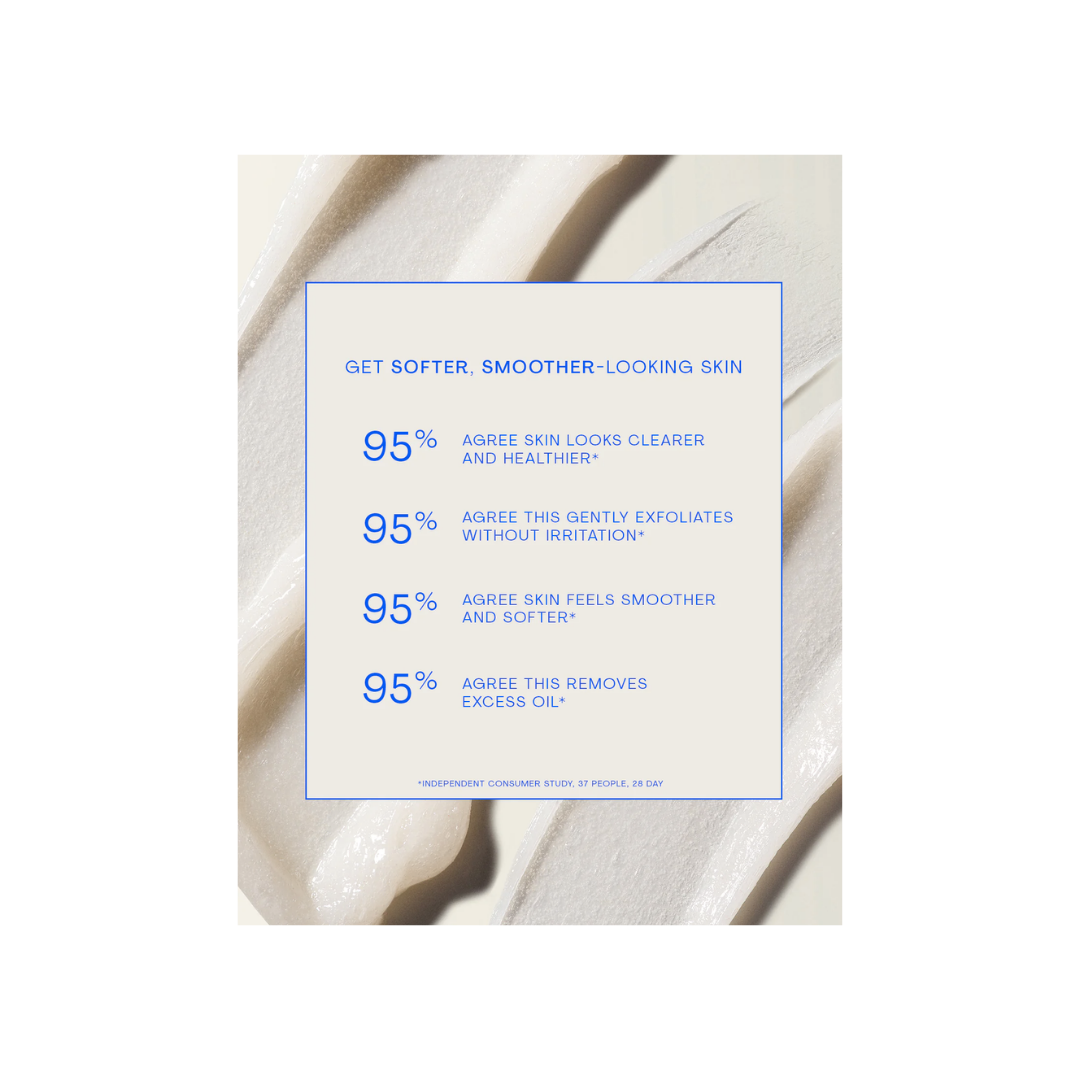 Exfoliating Caffeine Micro Polish