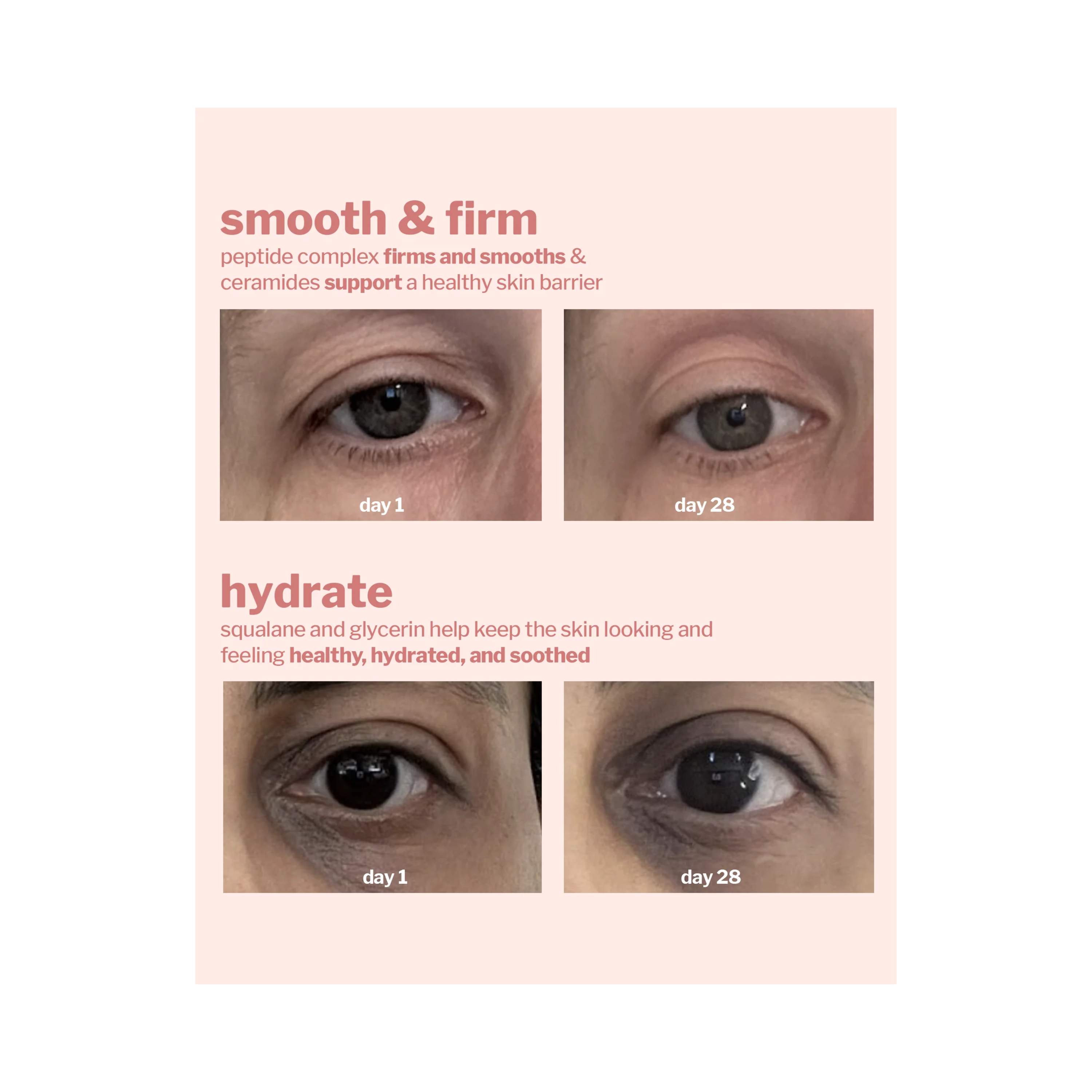 Peptide Fine Line Eye Gel