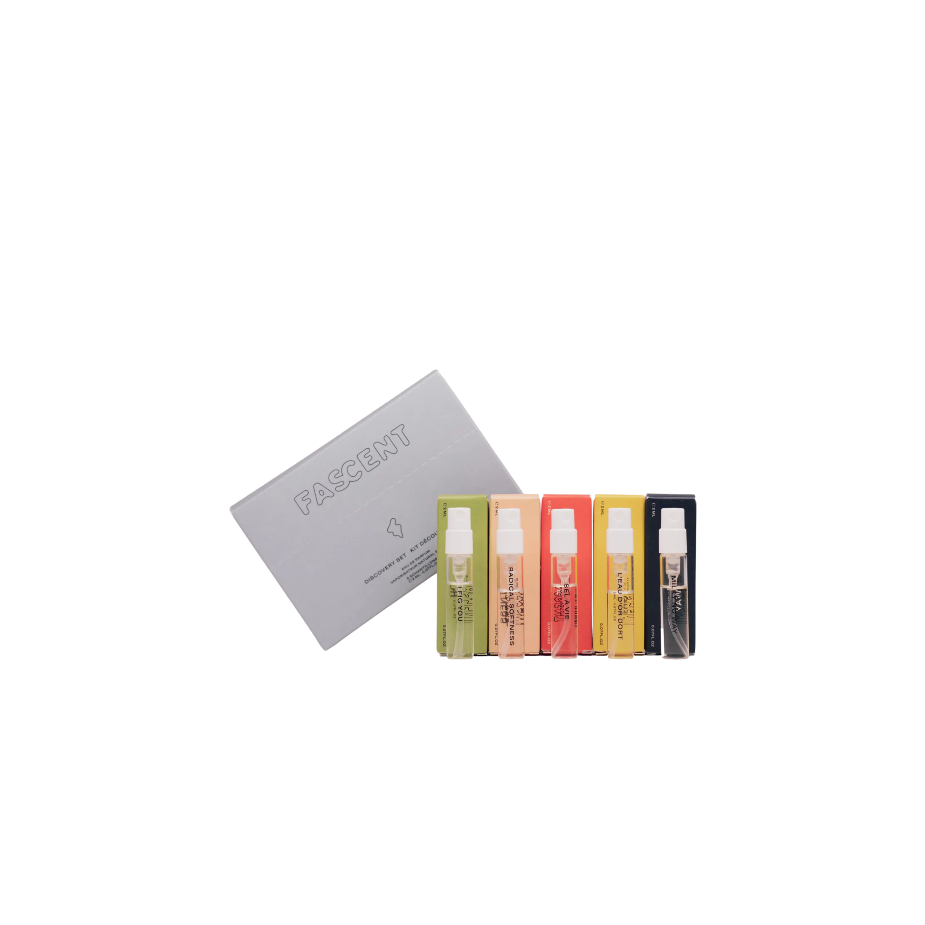 Discovery Kit Fragrance