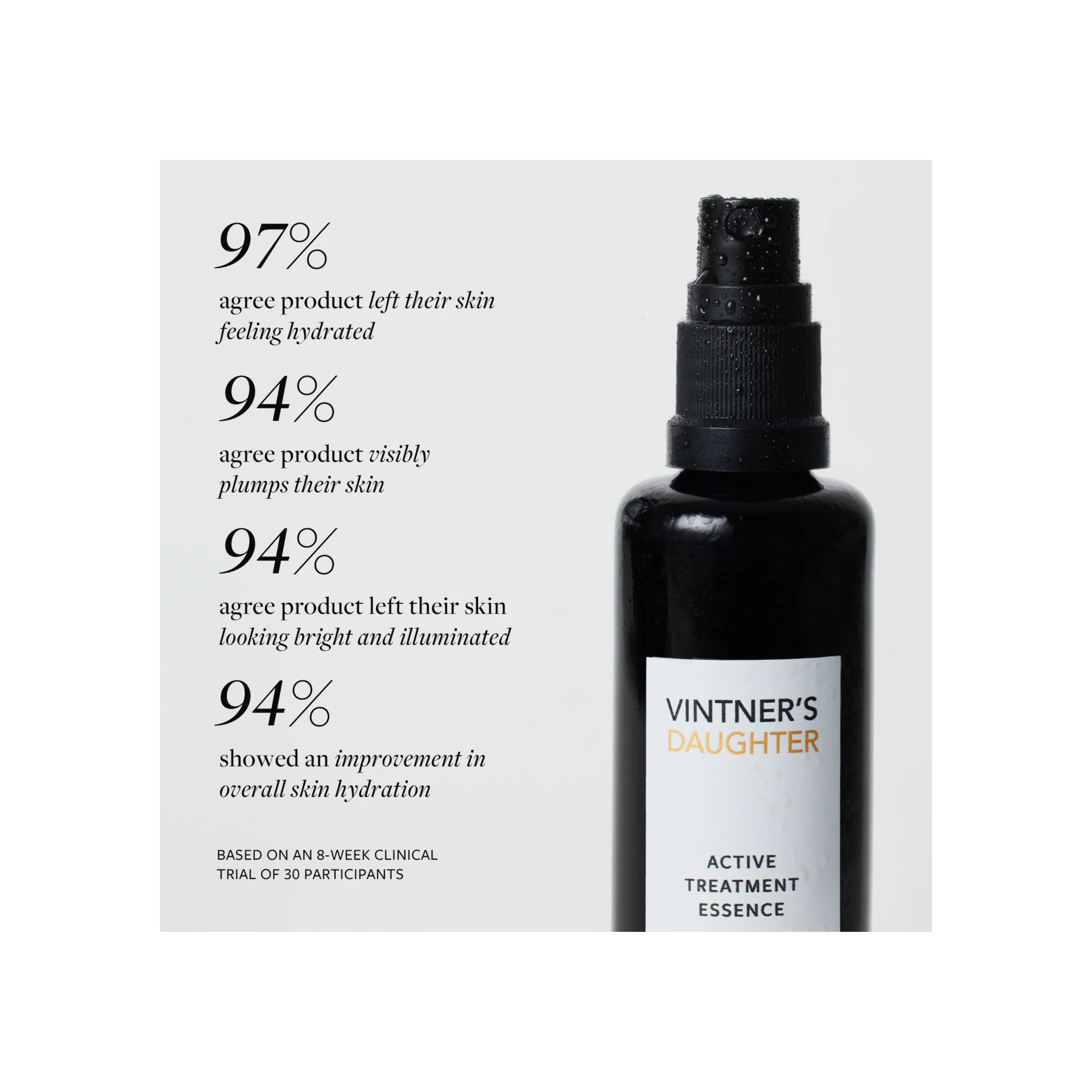 Active Treatment Essence
