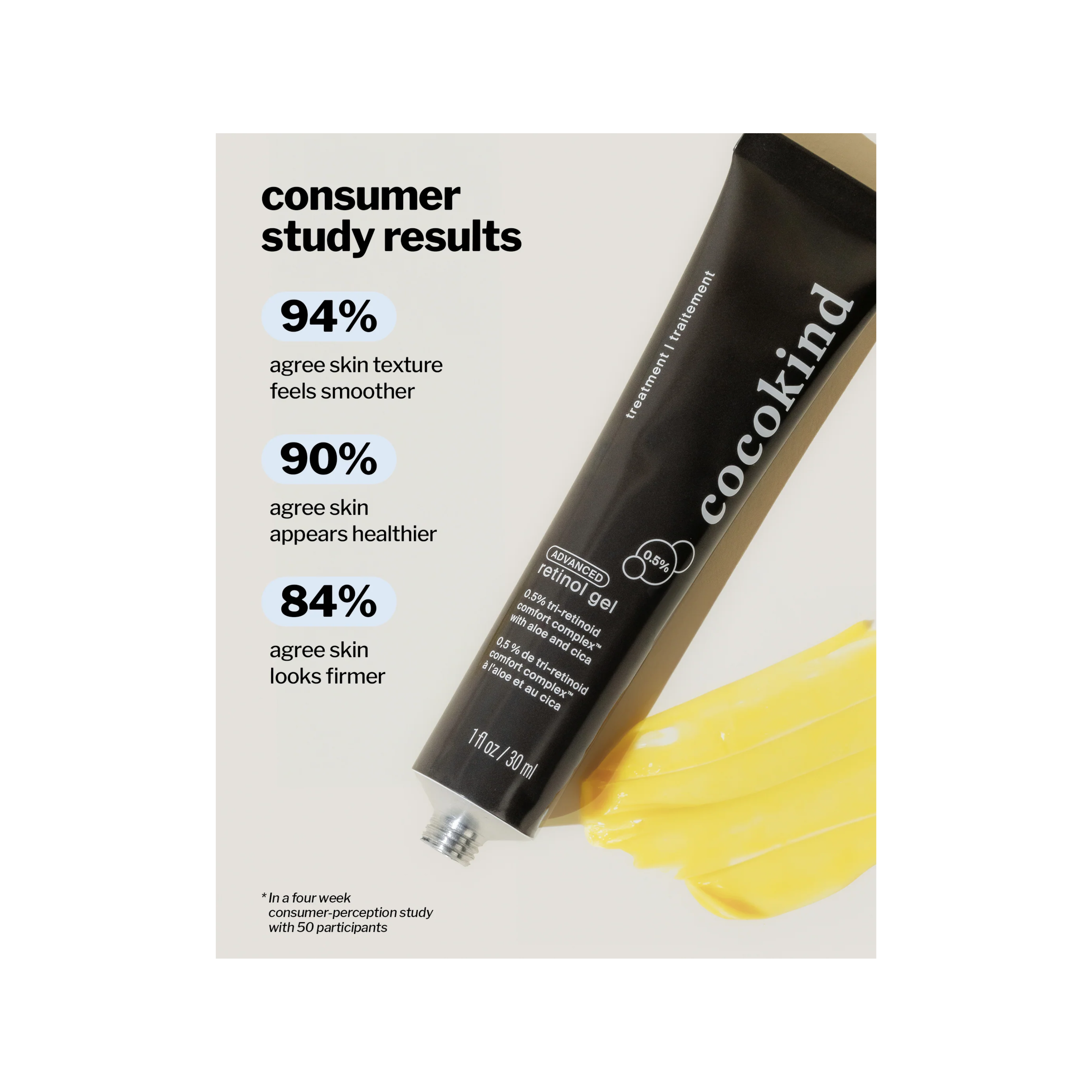 Retinol Gel Cream