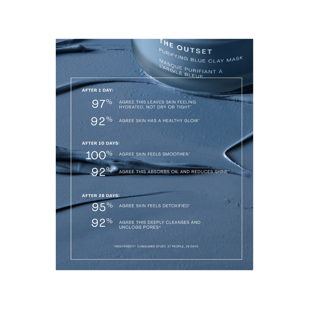 Purifying Blue Clay Mask