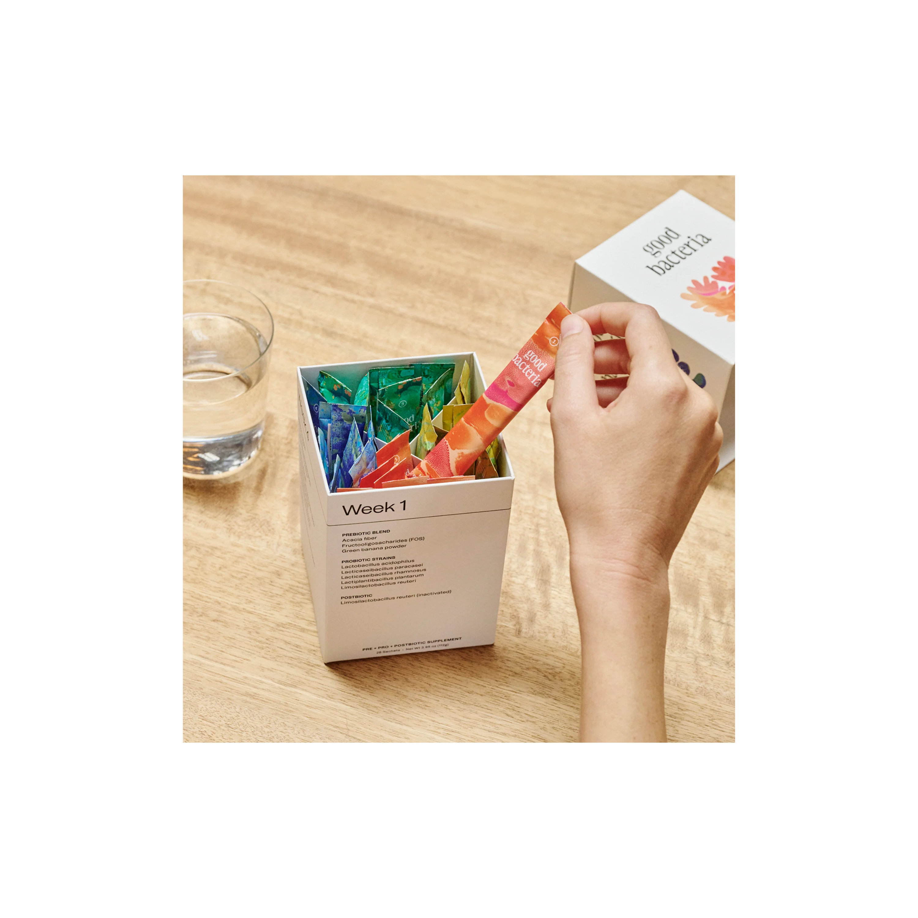 Rotating Synbiotic: Prebiotic, Probiotic, & Postbiotic Blend