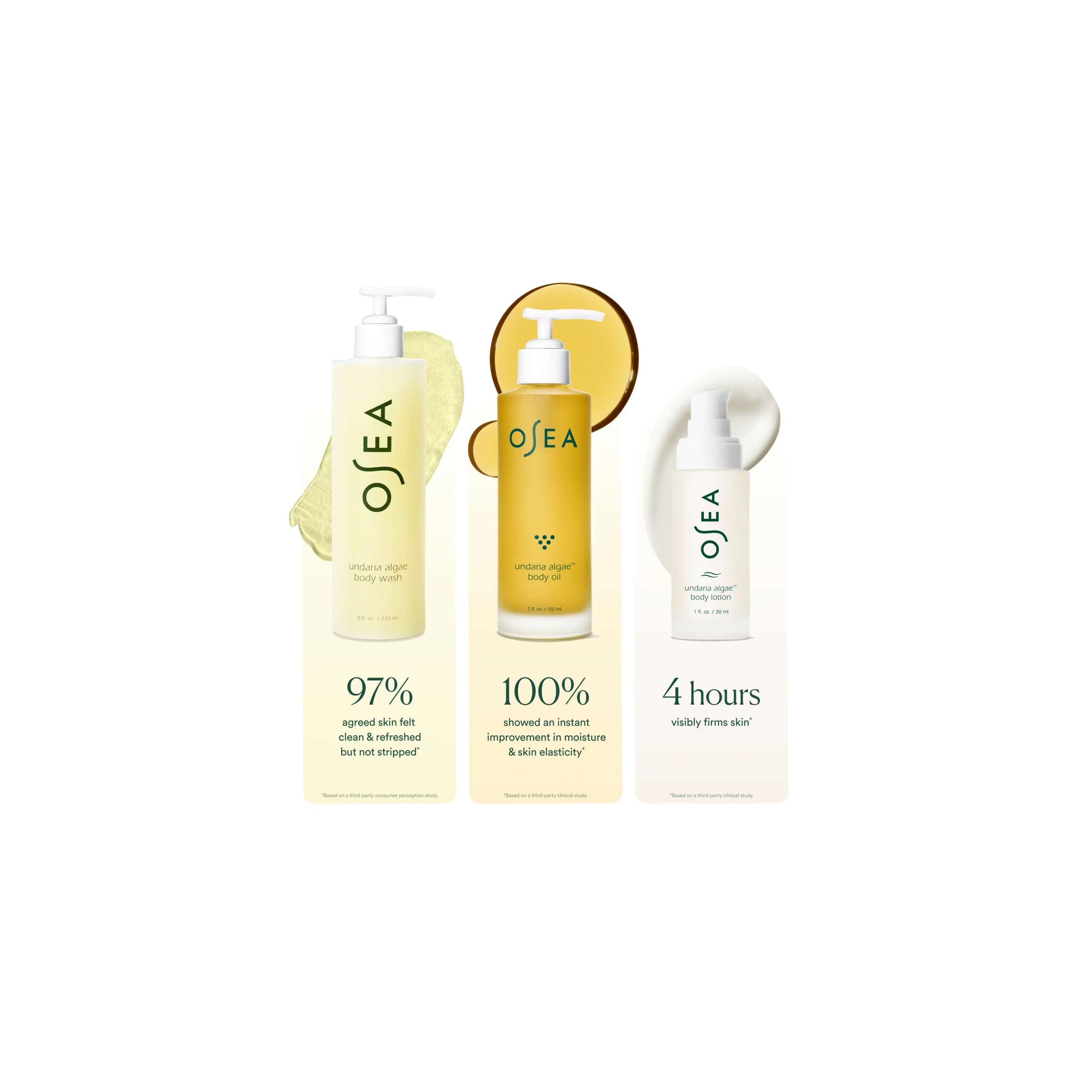 Undaria Body Glow Trio