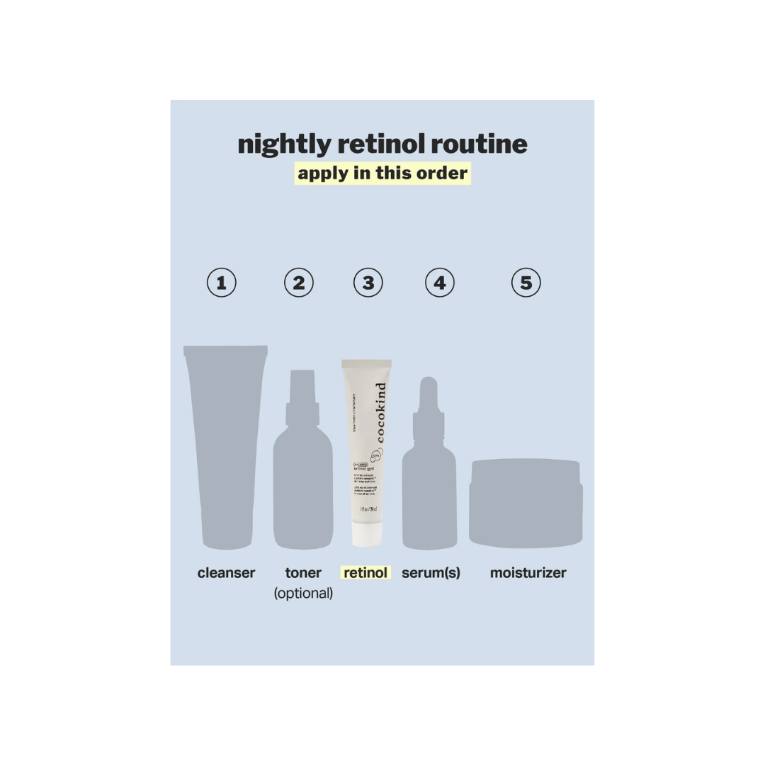 Retinol Gel Cream