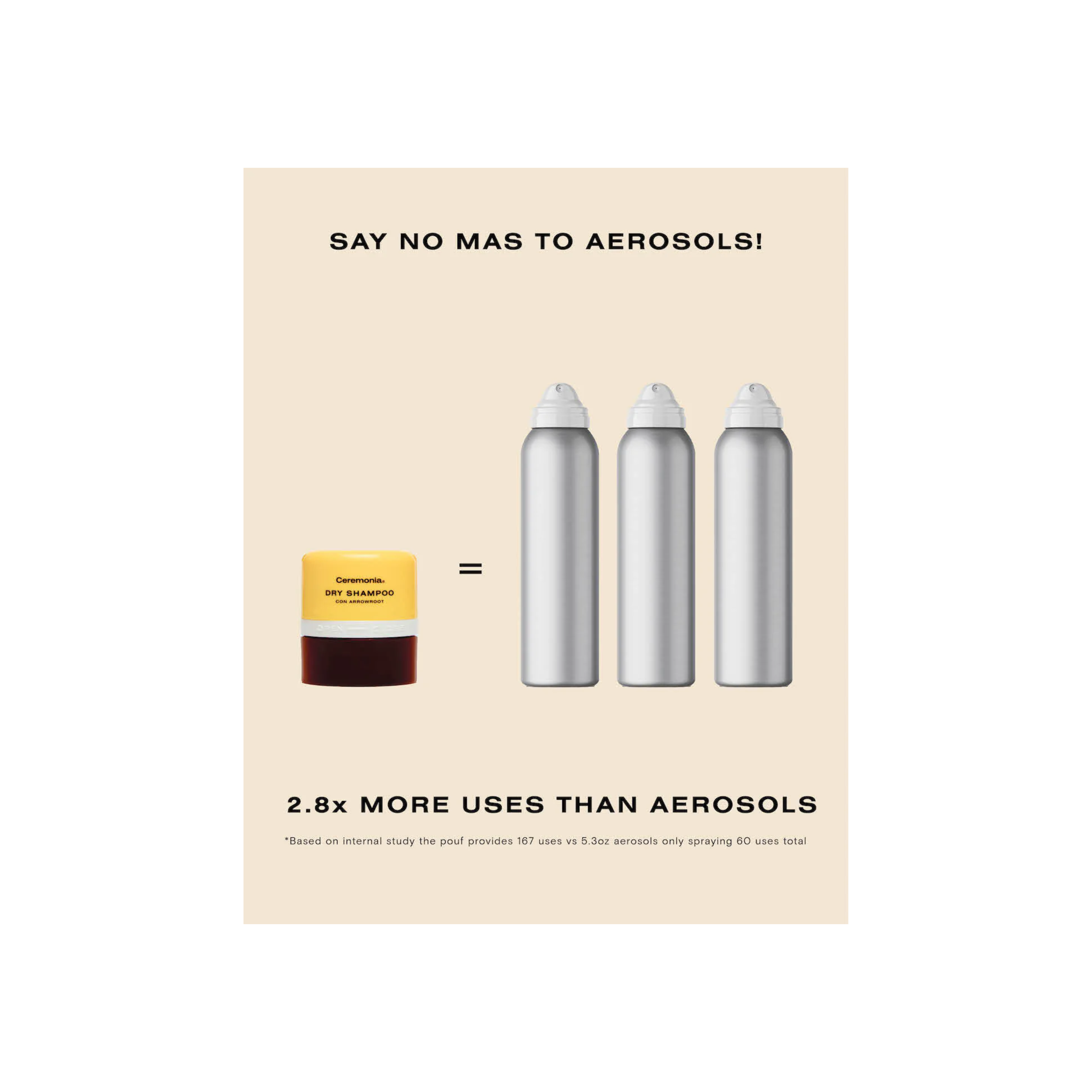 Dry Shampoo Con Arrowroot