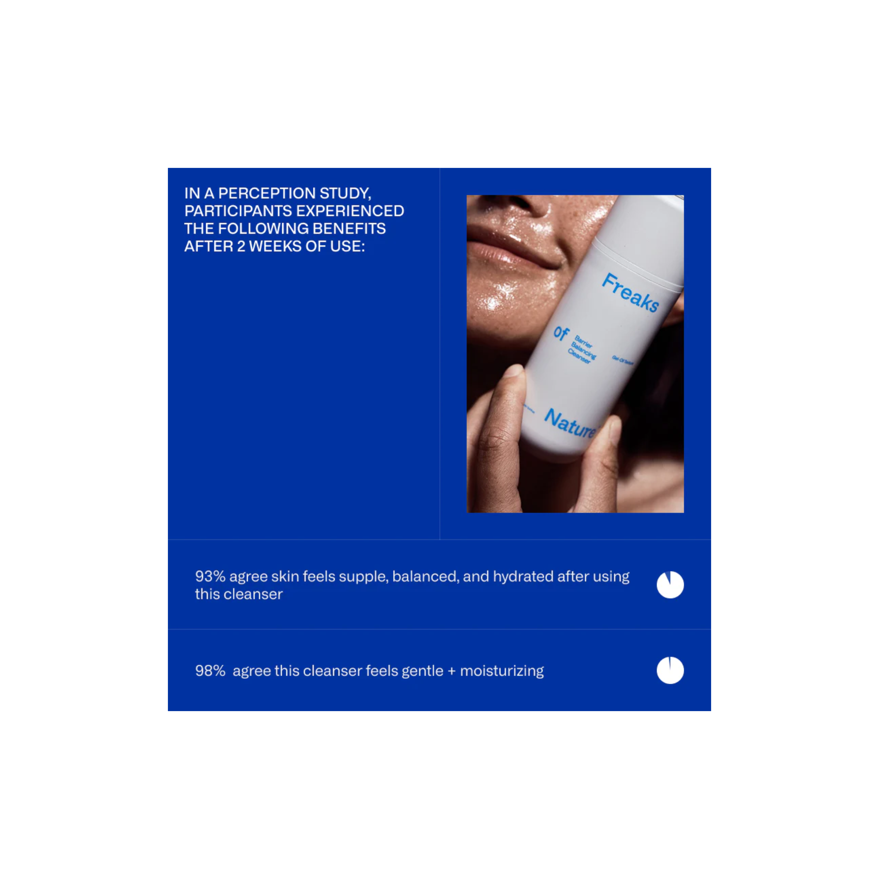Barrier Balancing Cleanser