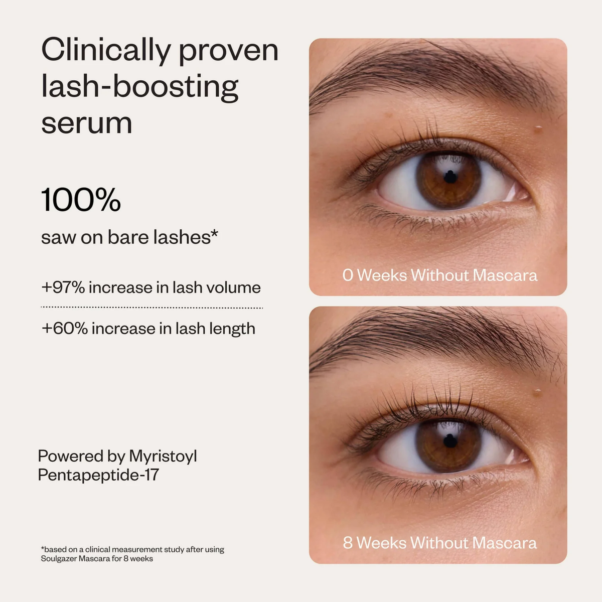 Soulgazer Eye-Intensifying Gift Set