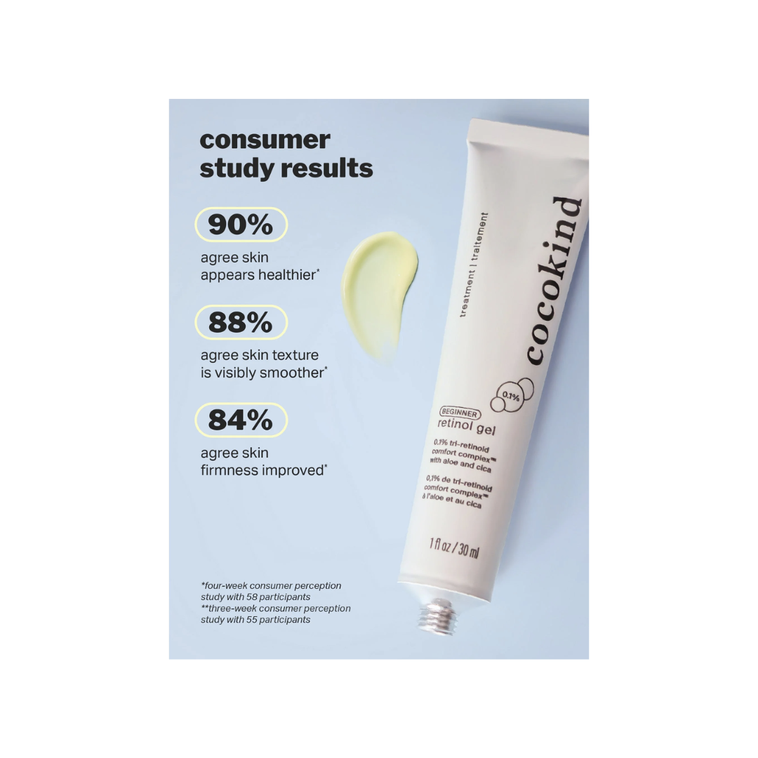 Retinol Gel Cream