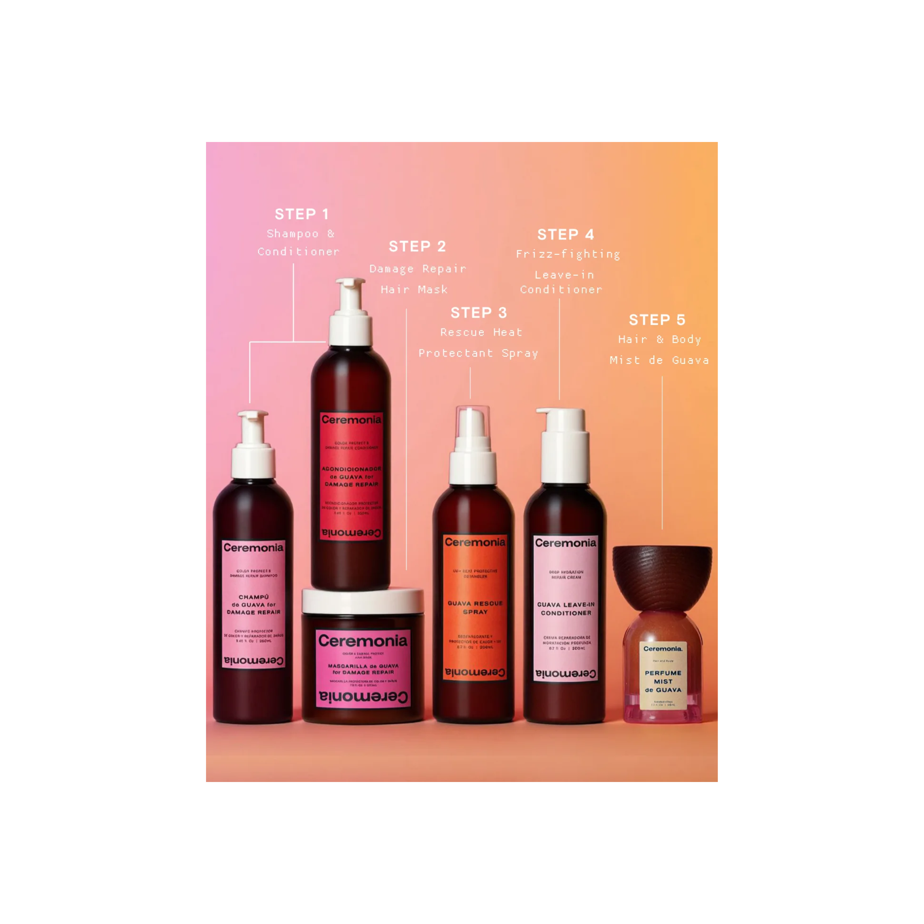 Guava Rescue UV and Heat Protectant Spray