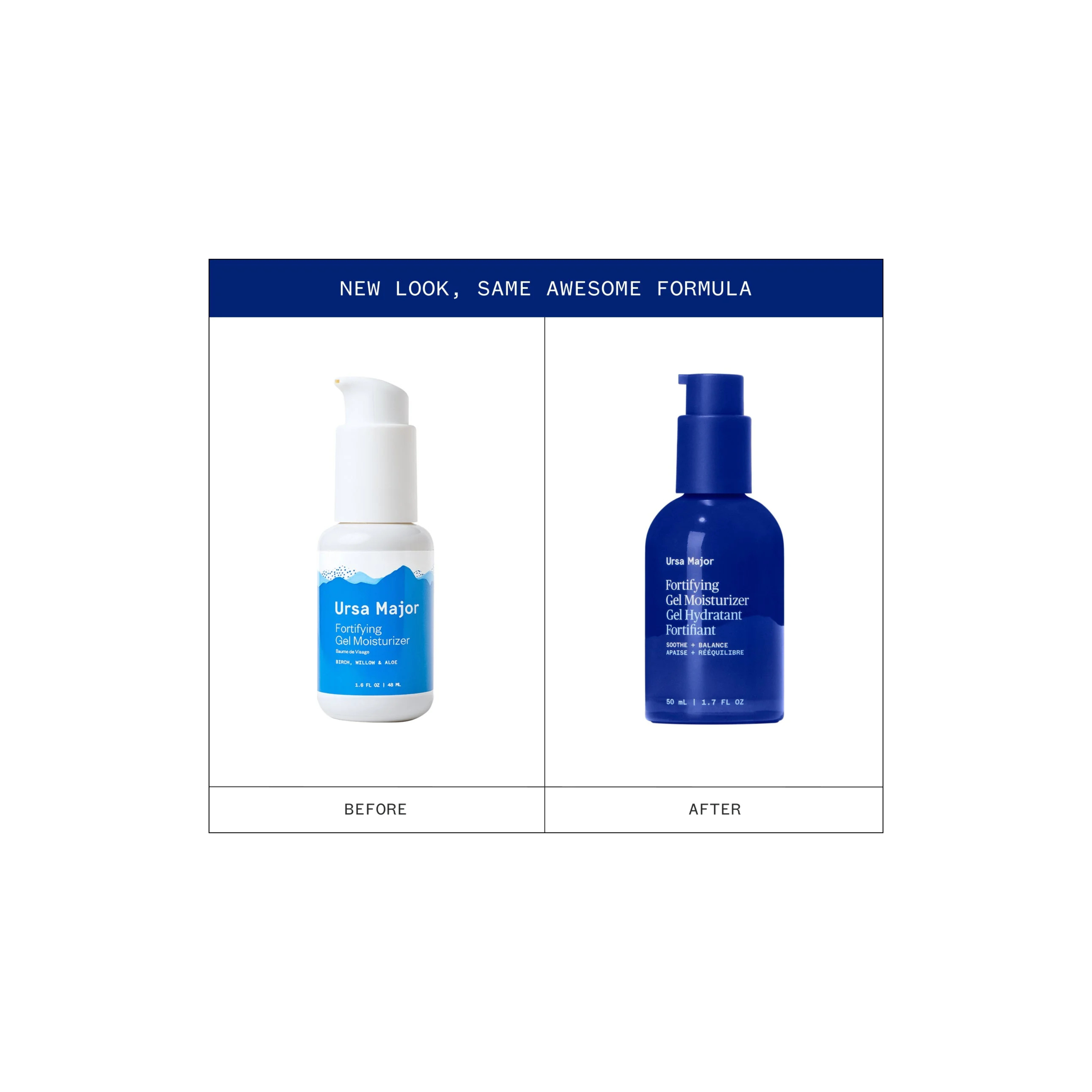 Fortifying Gel Moisturizer