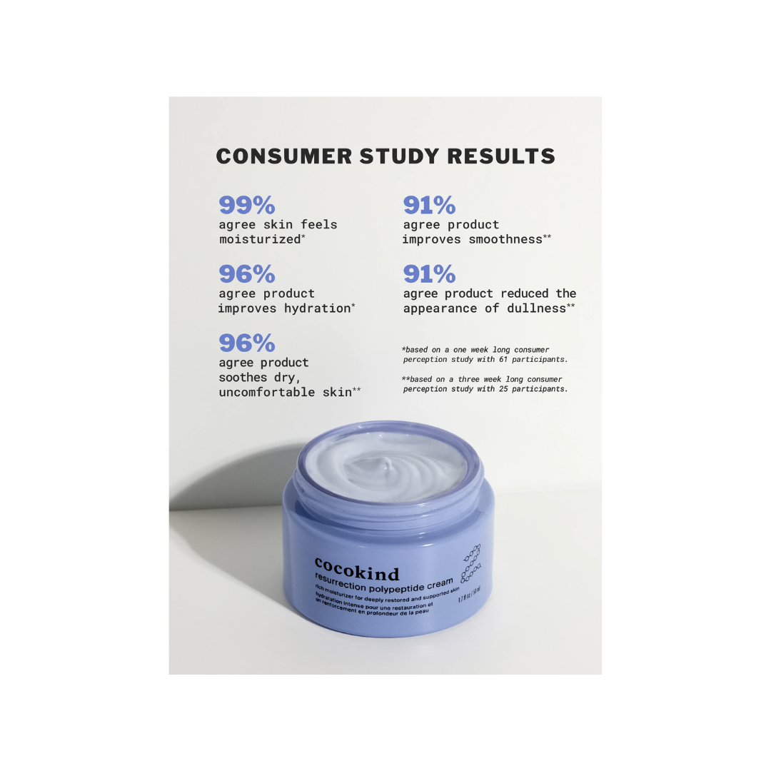 Resurrection Polypeptide Cream